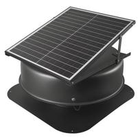 Stogo antvėję ventiliatorius su saulės energija ir termostatu