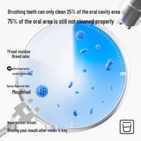 Sanban Ocean Mint Probiotic Mouthwash