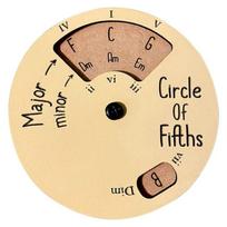 Circle Of Fifths Wheel Guitar Chord Wheel Music Education Tools Round Music Melody Tools  Piano 12cm