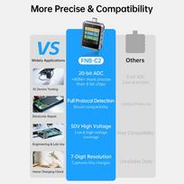 USB C Fast Charging Analyzer FNB-C2 1.54 inch TFT LCD 240x240 for PD3.1 QC5.0 VOOC SVOOC UFCS Ripple and Protocol Test China Mainland