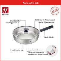 ZWILLING SILVER Series Stainless Steel Frying Pan