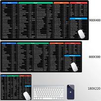Large Commands Gaming Office Version Excel Mouse Pad Shortcuts To Unix Programmer Pad Non-Slip XXL Gamer Desk Table Computer Mat Small size 220x180mm