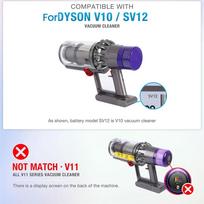 AT28-Main Body Assembly For Dyson V10 SV12 Vacuum Cleaner Main Body Assembly Service Assembly Housing Part kaip parodyta spalva