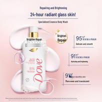 Dove Hyaluronic Acid Moisturizing Essence Shower Gel