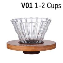 Kavos lašintuvas Derva Kavos filtras Pour Over Barista Kavos ruošimo V01 V02 Kavos piltuvėlio puodelis 1-4 puodeliams (as the picture,1PCS)
