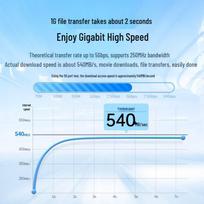UGREEN Cat6 Gigabit Ethernet Cable