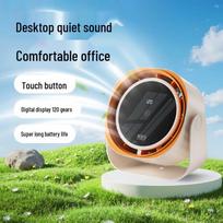 BenBenMa BF13 Orange Whisper USB Desktop Fan