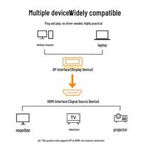 DisplayPort to HDMI 4K Adapter Cable