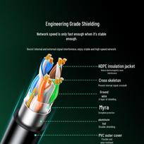 UGREEN CAT6 Shielded Gigabit Ethernet Cable juoda