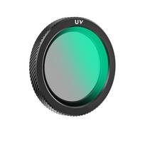 Filters Set for DJI NEO2 ND & CPL UV ND8 ND16 ND32 CPL Camera Filter Compatible for DJI NEO2 Drone Accessories UV