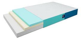 Alpha Mat 160x200 čiužinys – 20 cm aukščio „Discovery“ putų čiužinys su 7 komforto zonomis, H2/H3 vidutinio kietumo, OEKO-TEX® sertifikuotas, vėsinantis ir odai draugiškas čiužinys