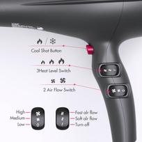 Hair Dryer Professional Negative Ionic Hairdryer with 2200W AC and 2 Speeds 3 Heat Settings Fast Dry Hairdryers Contain