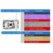 ABBY-Capacitive Fingerprint Module Cortex Core UART&USB Serial Port Communication Integrated Fingerprint Recognition Sensor