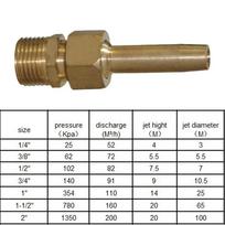 Deck Water Features Adjustable Water Jets Outdoor Pool Adjustable Nozzle Easy Installation Long-lasting Performance 1percent4