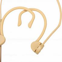 Dual Earhook Headset Microphone Omnidirectional Condenser Headworn Mic with 3 Pin XLR Cable Windscreen for Wireless