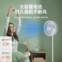 AIYOUTH Portable USB Rechargeable Desk Fan