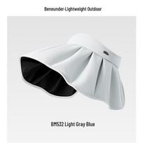 Beneath the Banana Tree UV Protection Wide-Brim Visor