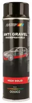 Getz MOTIP Danga automobilių slenksčiams, SOLID juoda 500ml
