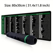 Didelis vandeniui atsparus pelės kilimėlis, Skirtas Excel 80x30cm stalo kilimėliui