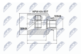 Jungčių komplektas, kardaninis velenas NTY NPW-KA-307