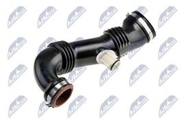 Žarna, oro tiekimas NTY GPP-PE-001