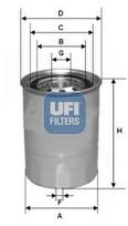 Kuro filtras UFI 24.327.00