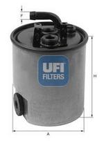 Kuro filtras UFI 24.005.00