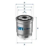 Kuro filtras UFI 24.350.00