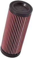 Oro filtras K&N Filters PL-5008