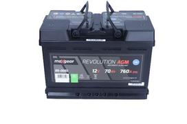 Starterio akumuliatorius MAXGEAR 85-0051