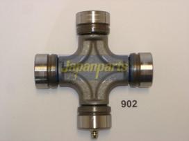 Lankstas, kardaninis velenas JAPANPARTS JO-902
