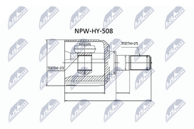 Jungčių komplektas, kardaninis velenas NTY NPW-HY-508