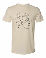 Cottage Cult Clothing Tee T Shirt Cotton Medical Anatomy Victorian Art Head #5 XXXXL