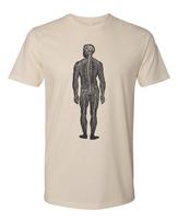 Cottage Cult Clothing Tee T Shirt 100% Cotton Witch Goth Victorian Medical No. 8 XXL