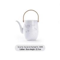 Blue-printed Oriental Jade Teapot Gift Set