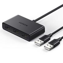 UGREEN USB KVM Switch & Data Transfer for 2 Computers