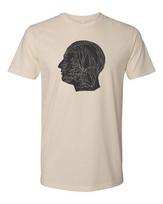 Cottage Cult Clothing Tee T Shirt 100% Cotton Occult Anatomy Victorian Head XXXL