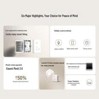 Xiaomi Smart Wall Socket Switch