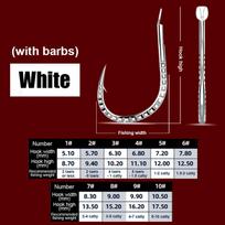 10pcs Fishing Hooks Octopus Beak Hook Carp Fishing Jigging Hook Barbed Silver High Carbon Steel Ice Fishing Accessories (as the picture,07)