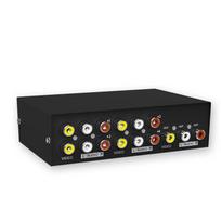 RCA AV Switcher & Splitter