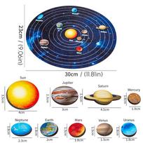 Mediniai kosmoso planetų dėlionės vaikams Montessori žaislai Planetų suderinimo žaidimas Dėlionės padėklas Visata Saulės sistema Mokslo mokymosi žaislas mėlyna