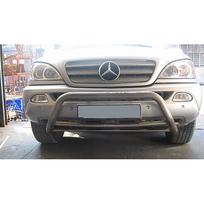 LANKAS / PRIEKINIO BUFERIO APSAUGINĖ JUOSTA MERCEDES-BENZ ML (1998-2005)