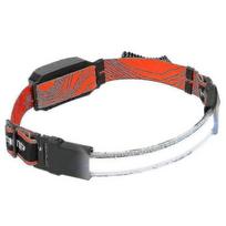 Led Headlight Wide Beam Headlight Bright Cob Led Headlight With 3 Light Modes Compatible With Fishing Running And Camping