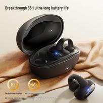 Sanag Z51 Open-Ear Sport Bluetooth Headphones