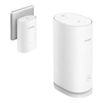 Huawei Q6 Powerline Mesh WiFi 6+ Router System (CN version)