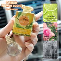 Multi-Use Air Freshener–Long Lasting Aromatherapy Scent for Car Interior, Living Room,Office Desk, Bathroom, Perfect for Gifting citrina