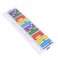 Fingerboard Scale Pentatonic Sliding Ruler Guitar Learning Ruler  Musical Instrument as picture