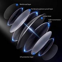 Argon Arc Welding Goggles Stretchable Legs   Resistant Grt   UV Proof Welding Glasses