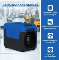 Drėkintuvas Promotions Drėgmės surinkėjas 56x30x45 cm mėlynas oro valytuvas ABS metalas