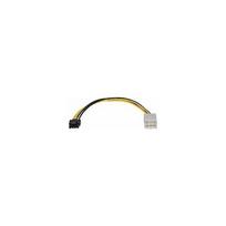 Sonnet Avid Pro Tools HDX PCIe Card - Power Adapter Cable | TCB-HDXB | 0732311012426